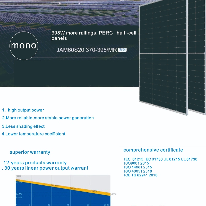 Système de panneaux solaires en gros fabricants de Chine